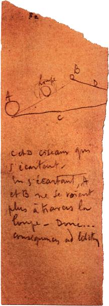 Marcel Duchamp, note about `to be looked at ...'